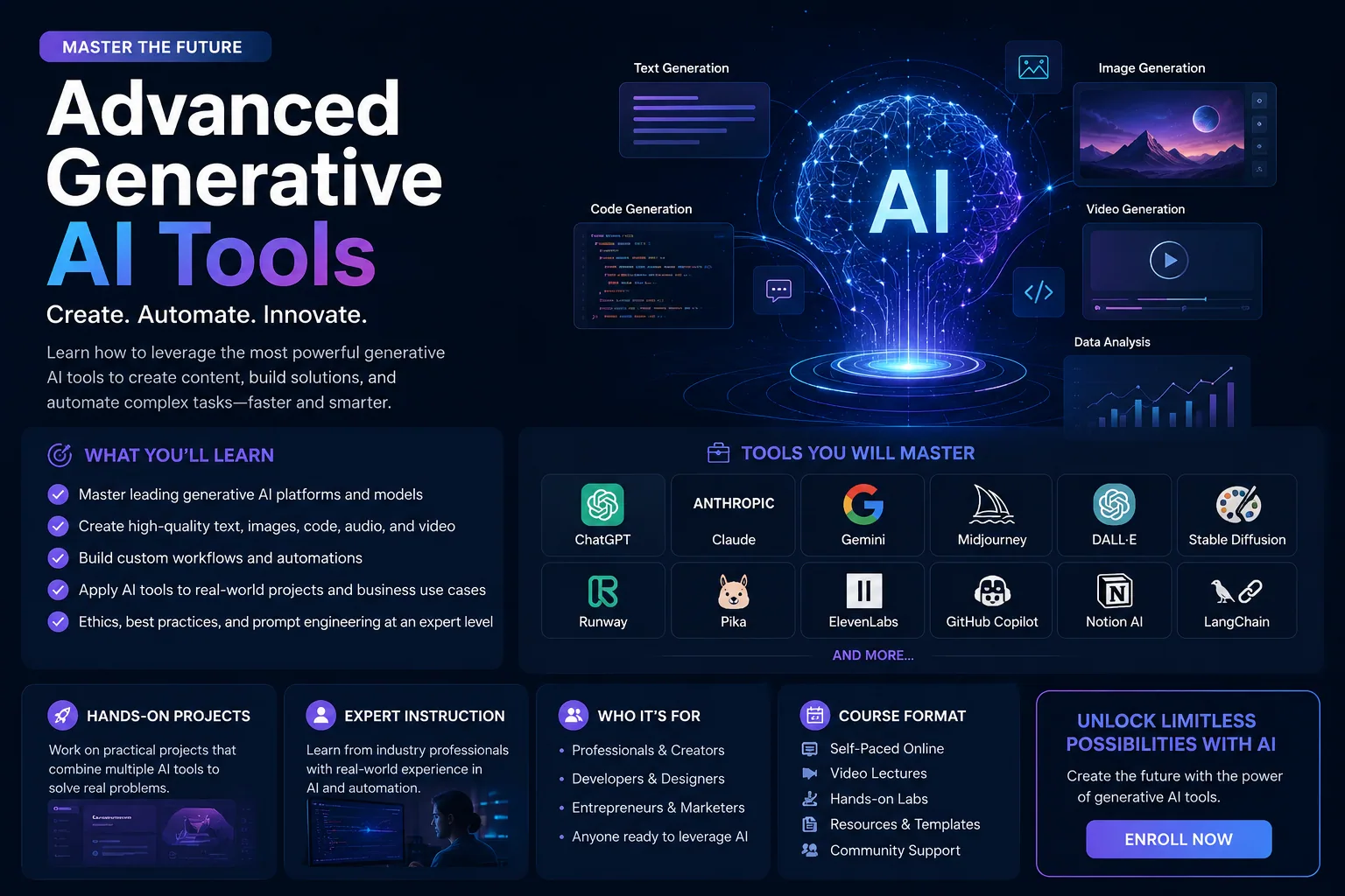 Advanced generative AI tools